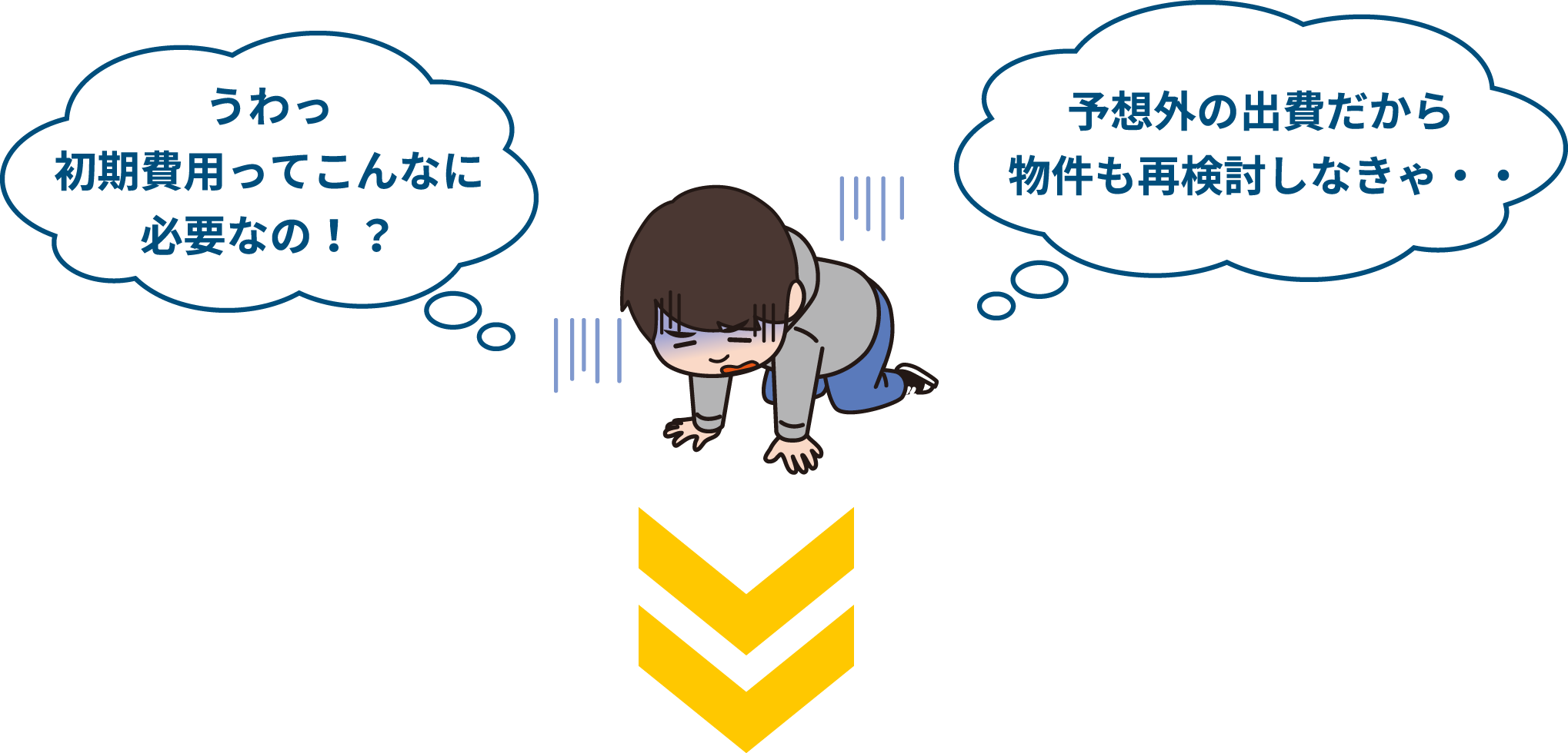 うわっ初期費用ってこんなに必要なの！？ 予想外の出費だから物件も再検討しなきゃ・・