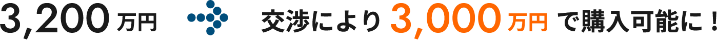 3,200万円 -> 交渉により3,000万円で購入可能に!